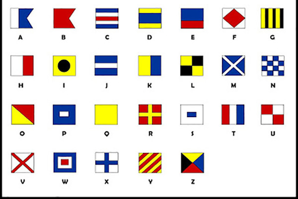 The FAFB A to Z of Nautical, Fishing and Boat Terms Explained